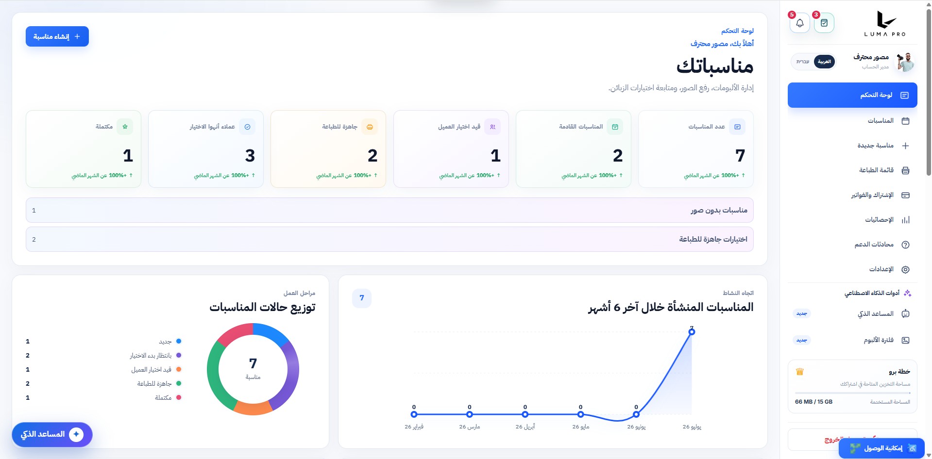 إدارة الأحداث والرفع